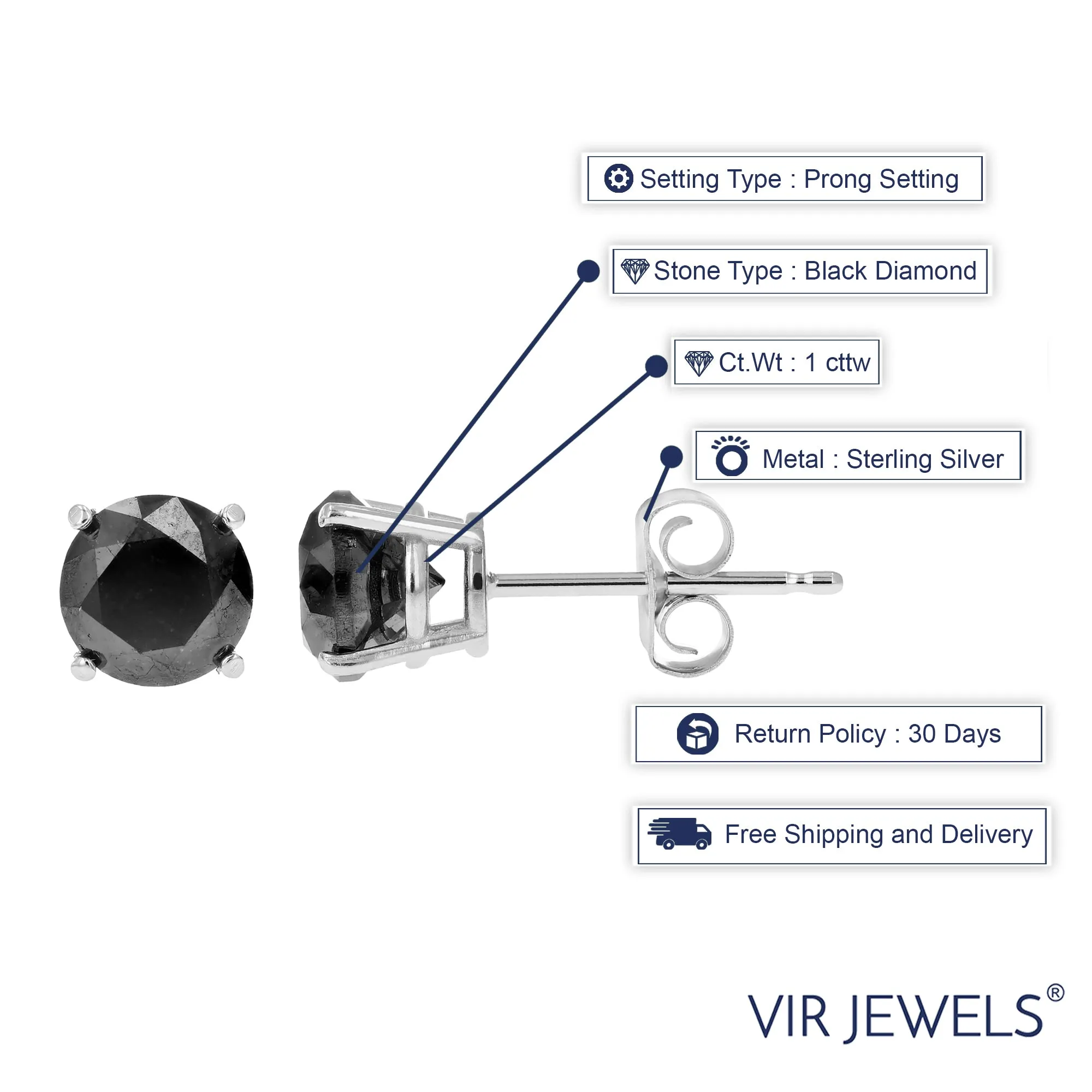 1 cttw Black Diamond Stud Earrings .925 Sterling Silver Round with Push Backs